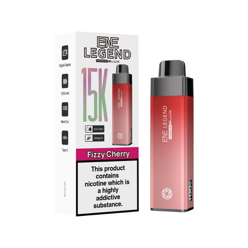 ENE 15K Kit (£8)