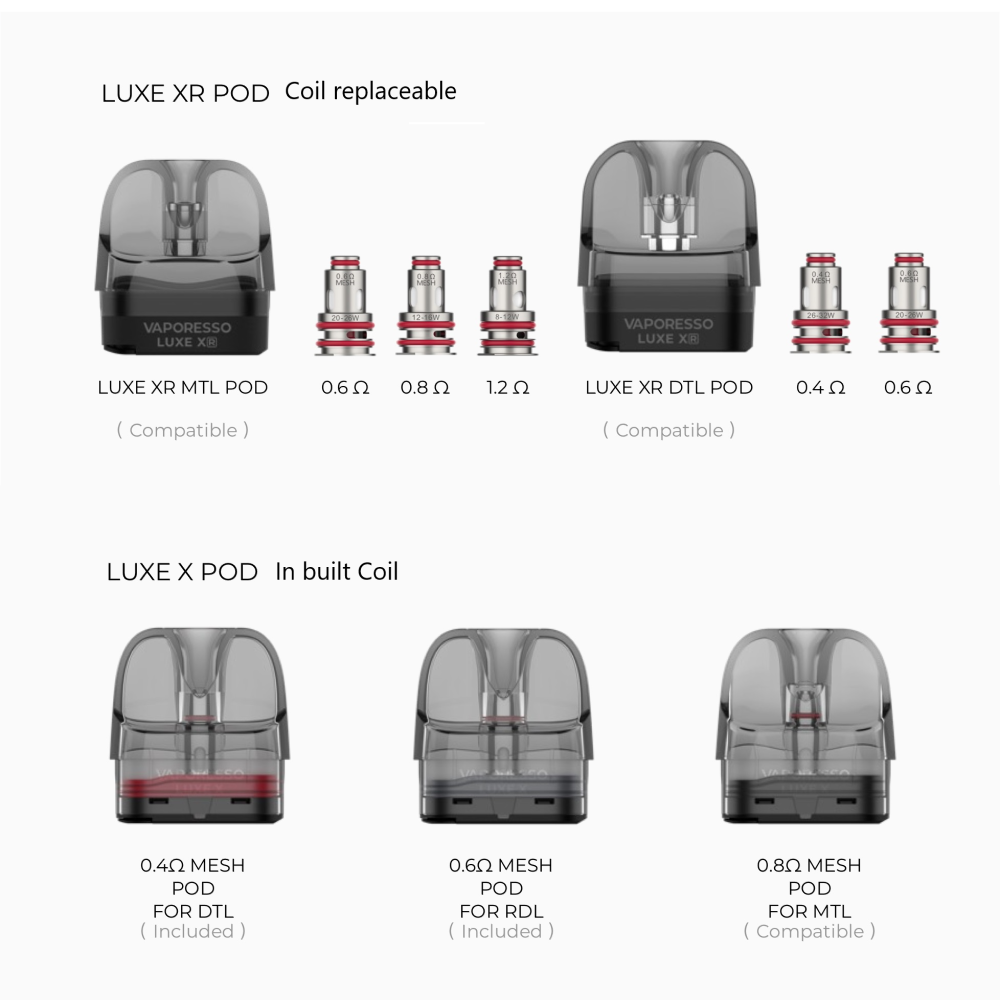 Vaporesso Luxe X PRO Pod Kit £27