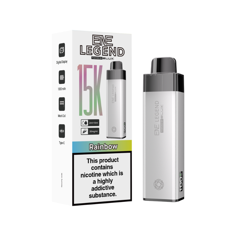 ENE 15K Kit (£8)