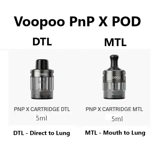 Voopoo PnP X POD Cartridge (Pack of 2) £8