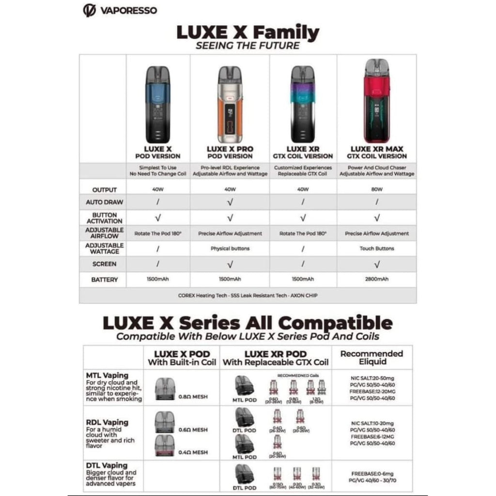 Vaporesso Luxe X PRO Pod Kit £27