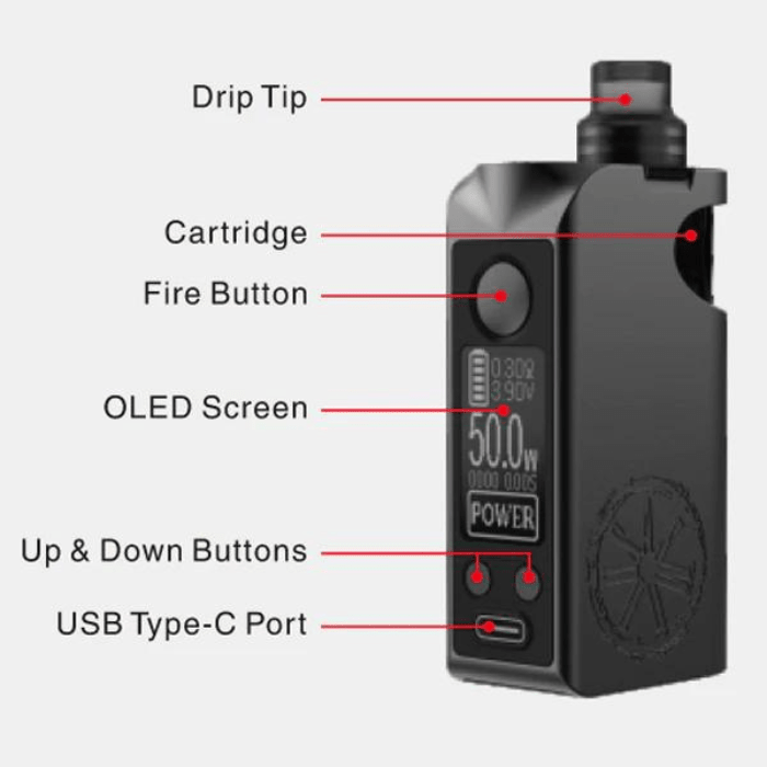 Asmodus Minikin Pod Kit | £25 - Avalanche Vapes Pink Metal