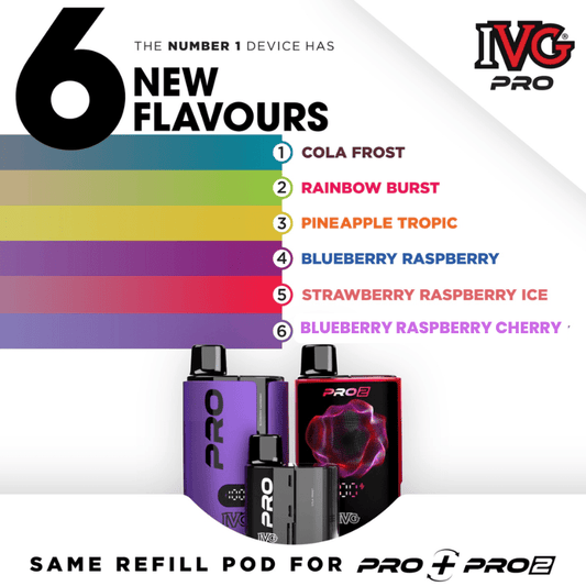 IVG Pro Prefilled Pods 20mg | £5 - Avalanche Vapes Banana IcePODS