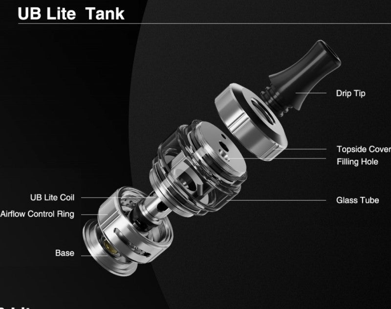Lost Vape Thelema Mini Kit £29