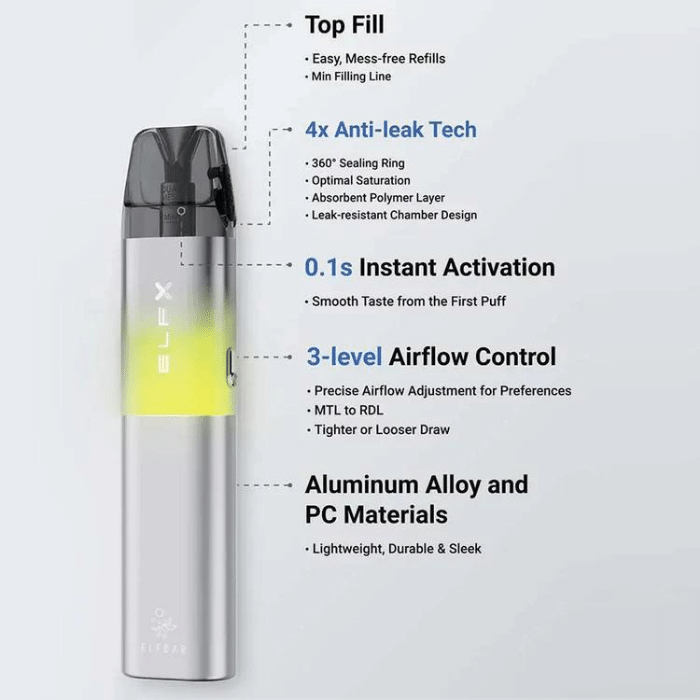 Elf Bar ELFX Pod Kit | £5