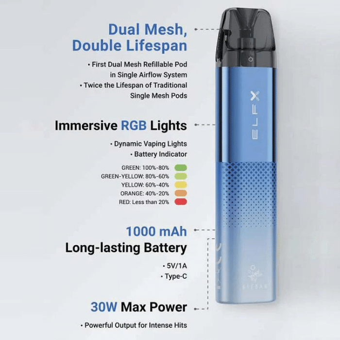 Elf Bar ELFX Pod Kit | £5