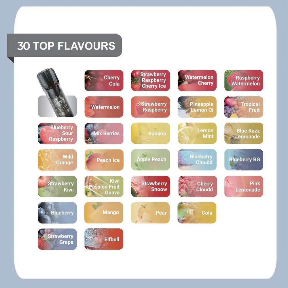 Elfa PRO Prefilled Pods | £4 - Avalanche Vapes Apple PeachPODS