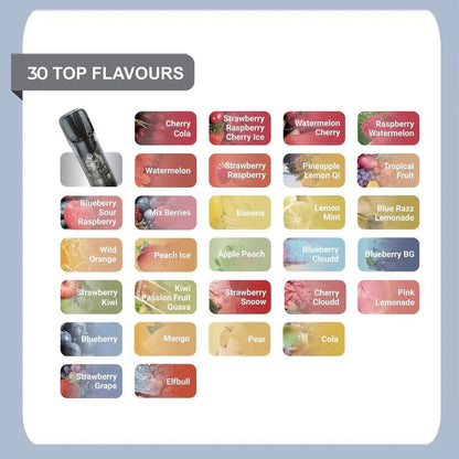 Elfa PRO Prefilled Pods | £4 - Avalanche Vapes Apple PeachPODS