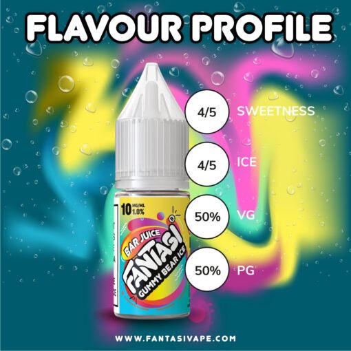 Fantasi Bar Nic Salt | £2 - Avalanche Vapes Gummy Bear Ice10mg