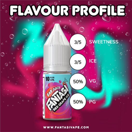 Fantasi Bar Nic Salt | £2 - Avalanche Vapes Red Grape Ice10mg