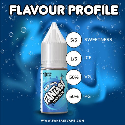 Fantasi Bar Nic Salt | £2 - Avalanche Vapes Spearmint Ice10mg