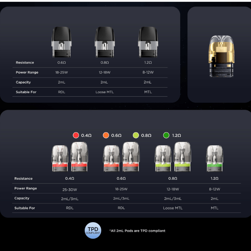 Geekvape Wenax Q Ultra Kit | £17 - Avalanche Vapes Midnight Purple