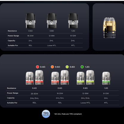 Geekvape Wenax Q Ultra Kit | £17 - Avalanche Vapes Midnight Purple