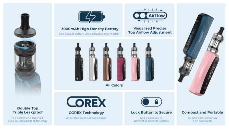 Vaporesso GTX One Pro Kit | £28 - Avalanche Vapes Brown